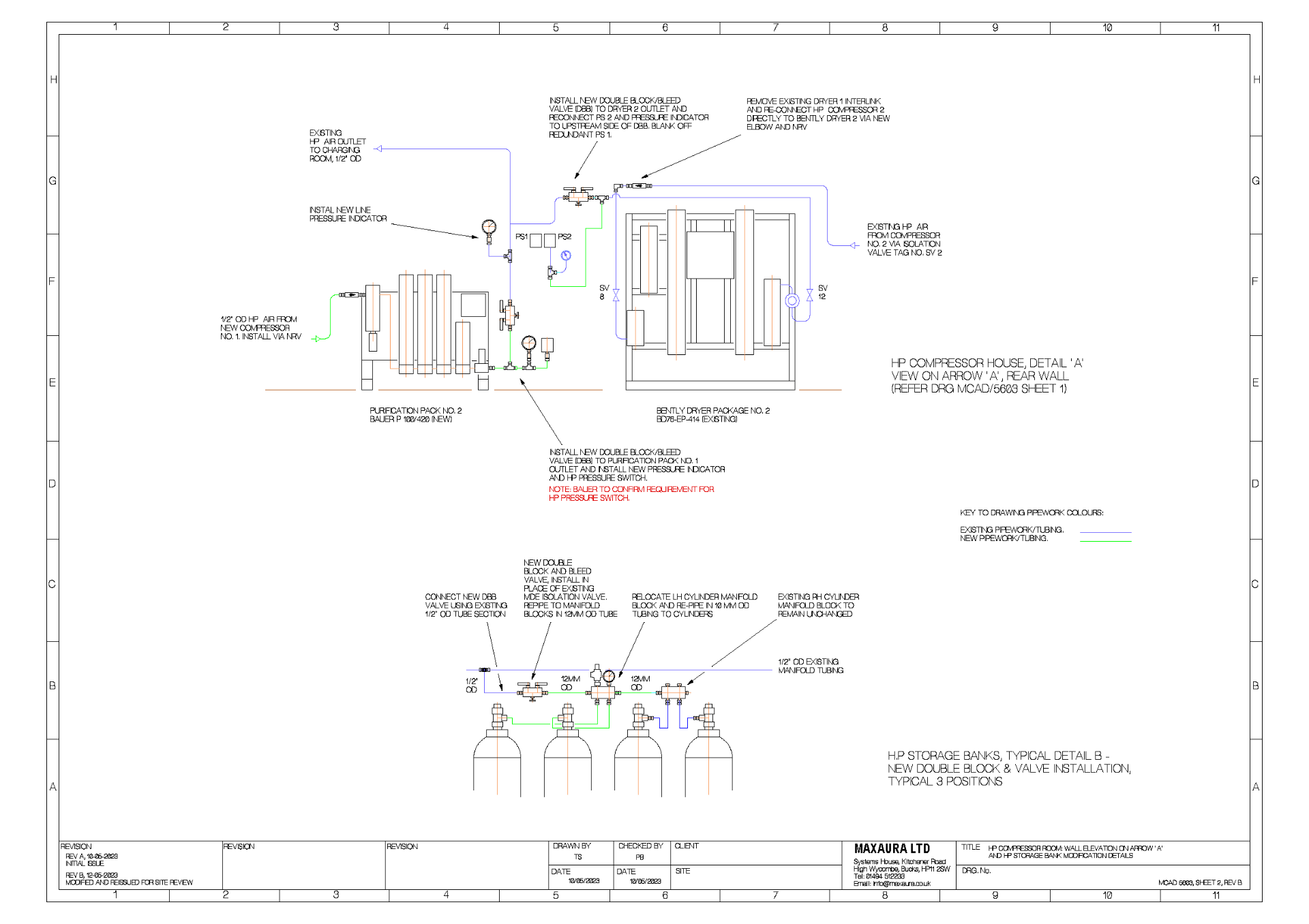 Pressure System Design